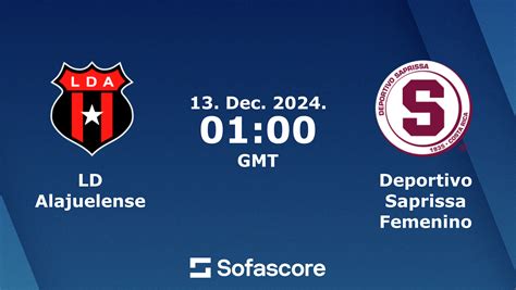 ld alajuelense women soccerway|Alajuelense Women Football Live Scores & Results.